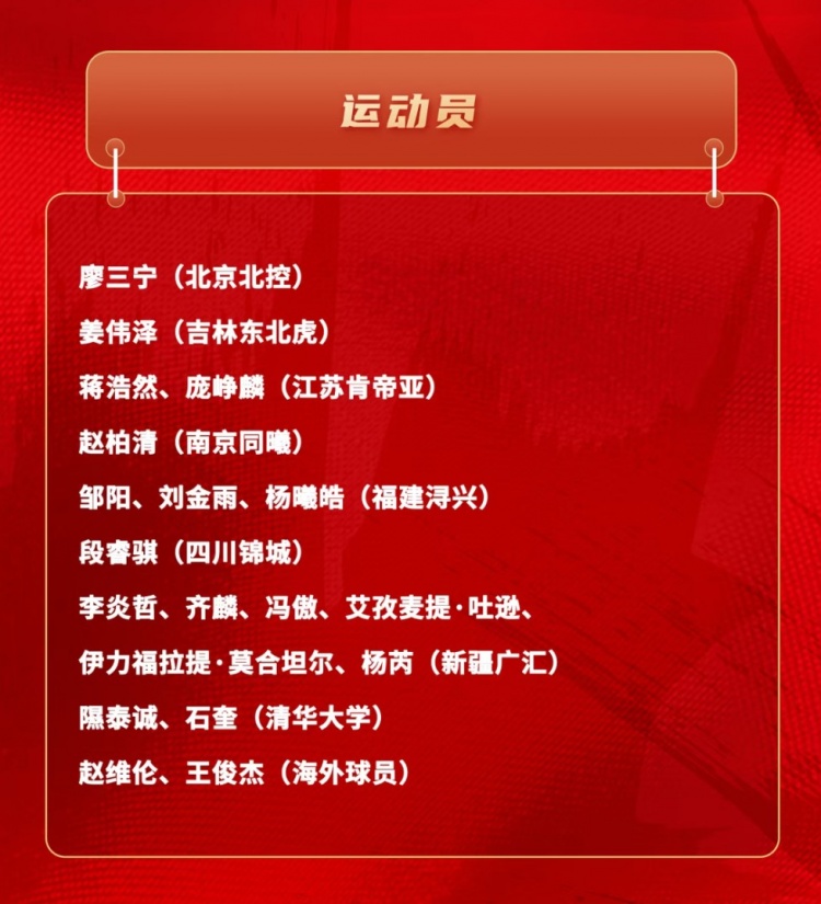 足球比分直播-媒体人谈短训营：有些球员是当陪练的 未来入选名单的可能性极低