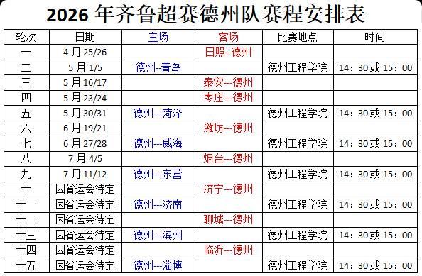 2026年齐鲁超赛赛程公布!德州队首战客场挑战日照队